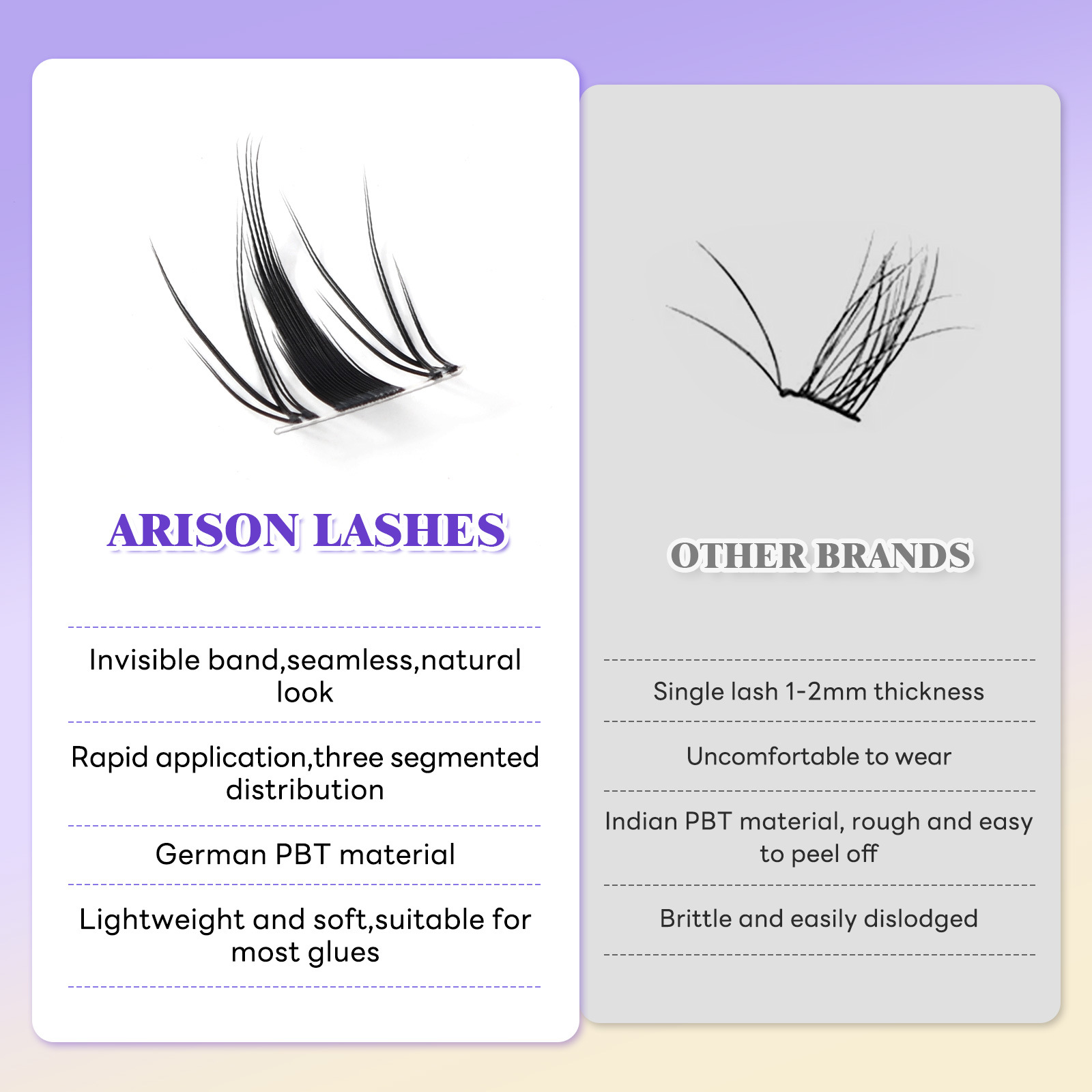 Lashes Clusters Natural C Curl - Eyelash Extension No 9 recension och pris