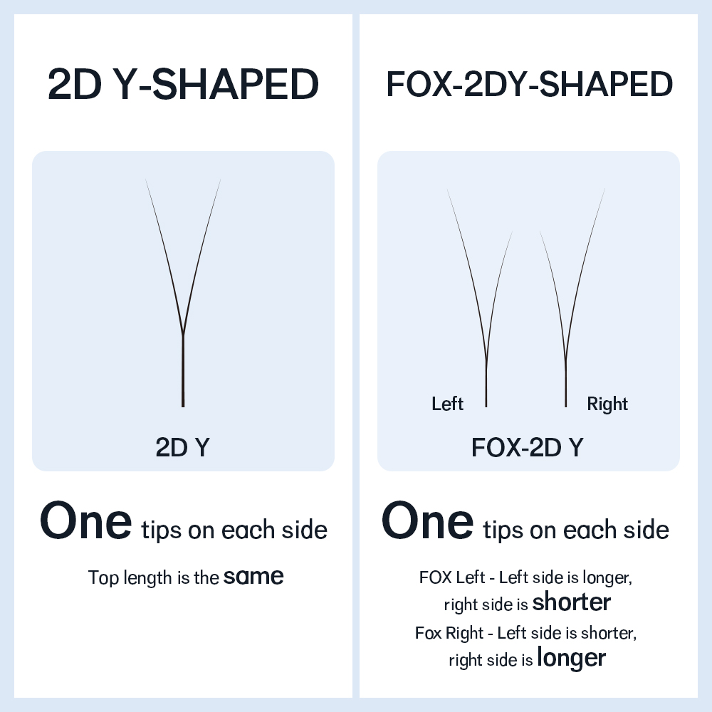 NATUHANA Single Tip 2D YY Lash - Eyelash Extension Single Lash recension och pris