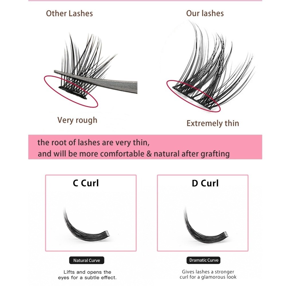 Natural Look DIY Lashes Extens - Eyelash Extension Cluster recension och pris