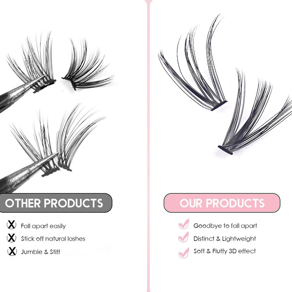 8-16mm Length False Eyelashes  - Eyelash Extension Cluster recension och pris