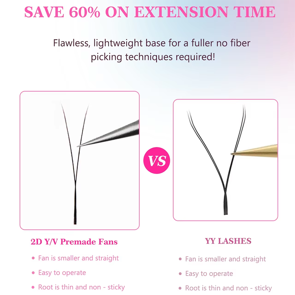 AGUUD YY Eyelash Extensions Ul - Eyelash Extension Single Lash recension och pris